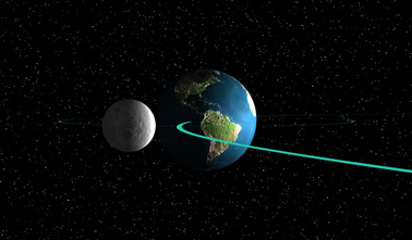 Sonnensystem vereinfachtes Modell