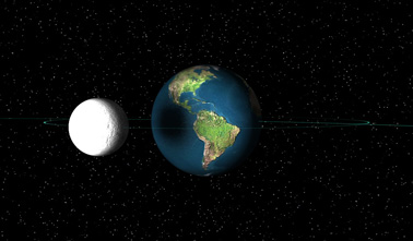 Sonnenfinsternis auf der Erde
